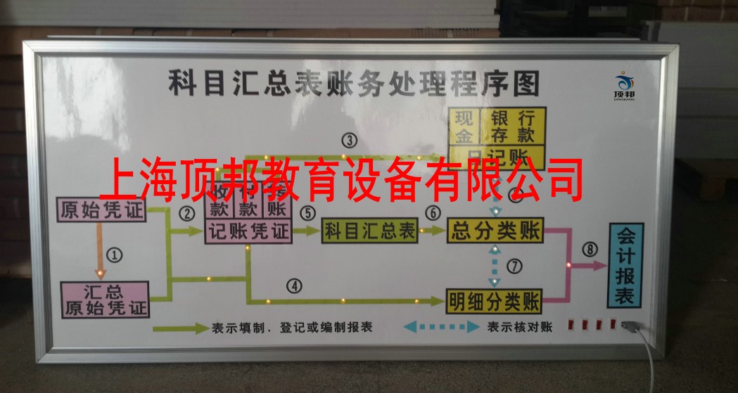 ��Ŀ�R����ؔ��̎������D